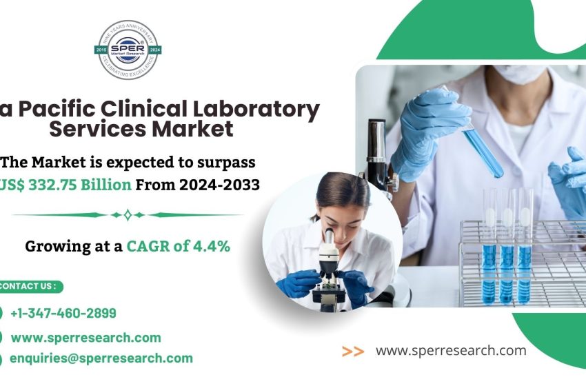  APAC Clinical Laboratory Services Market Insights 2024, Key Players, Demand, Revenue, Rising Trends, Challenges and Future Opportunities till 2033: SPER Market Research