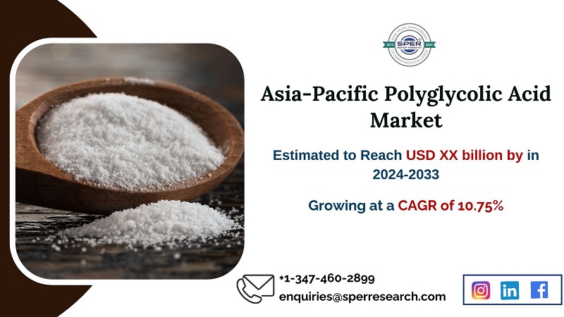  Asia-Pacific Polyglycolic Acid Market Growth and Size, Rising Trends Revenue, Challenges, Future Opportunities and Forecast Analysis till 2033: SPER Market Research