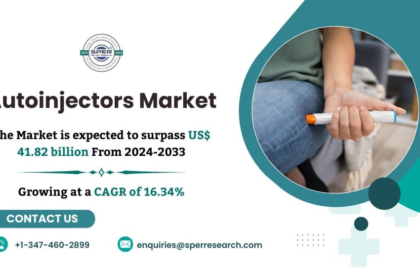  Autoinjectors Market Analysis 2024: Growth Drivers, Revenue Trends, Key Players, Challenges, and Future Opportunities until 2033 by SPER Market Research