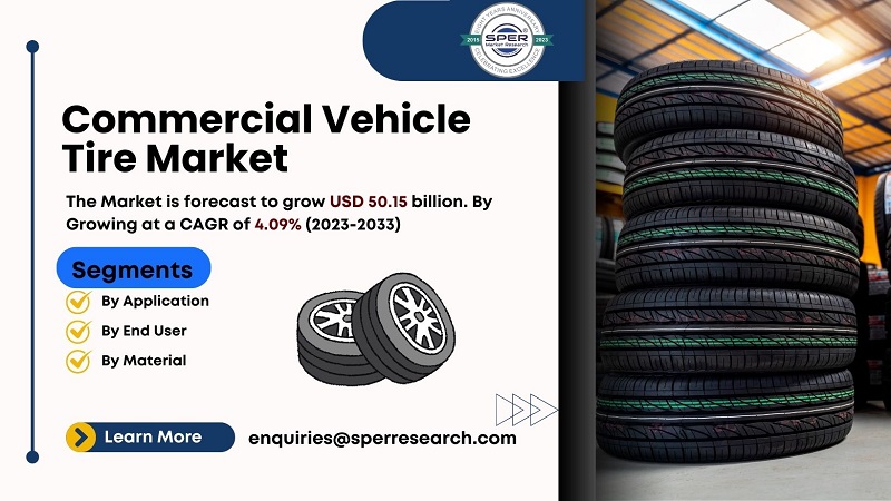 Commercial Truck Tire Market Growth and Size, Revenue, Rising Trends, Key Manufacturers, Challenges, Future Opportunities and Forecast till 2033: SPER Market Research