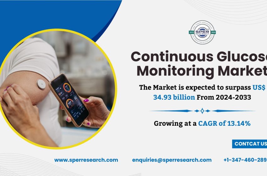  Continuous Glucose Monitoring Market Trends 2024, Rising Demand, Revenue, Business Opportunities, Challenges, Forecast till 2033: SPER Market Research