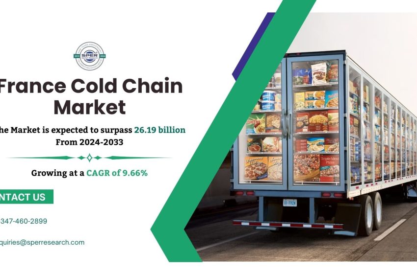  France Cold Chain Market Share, Key Players, Challenges, and Future Opportunities 2024-2033: SPER Market Research