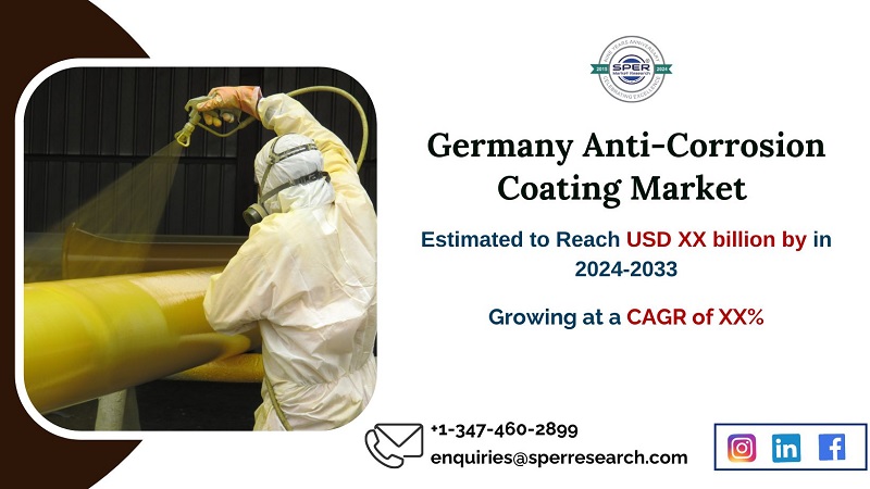  Germany Anti-Corrosion Coating Market Growth, Rising Trends, Revenue, CAGR Status, Demand, Challenges, Future Opportunities and Forecast Analysis till 2033: SPER Market Research