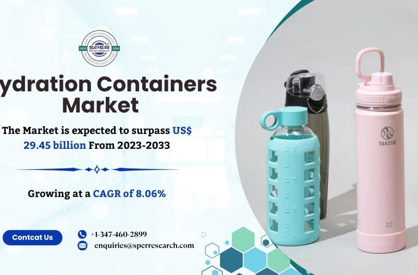  Hydration Containers Market Revenue, Size, Rising Trends 2024, Demand, Challenges, Key Players, and Business Opportunities till 2033: SPER Market Research