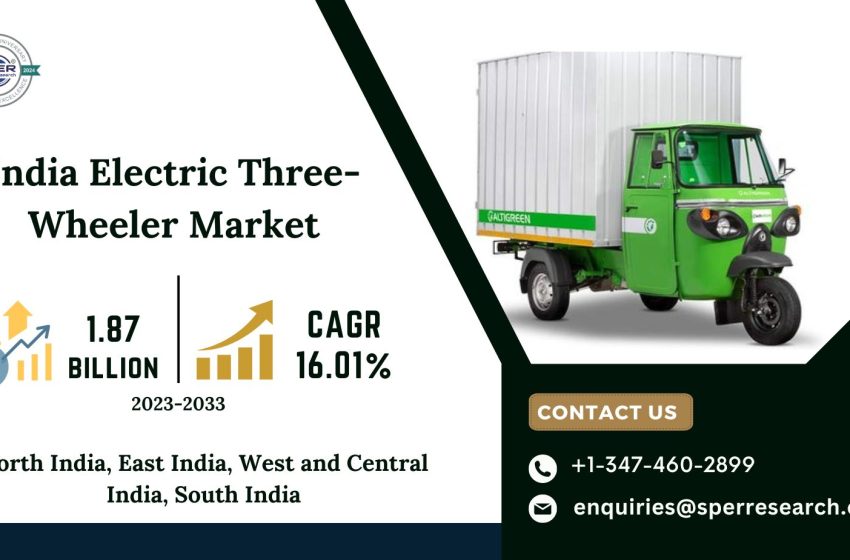  India Electric Three-wheelers Market Expected to Grow with a CAGR of 16.01% and Reach USD 1.87 Billion by 2033: SPER Market Research