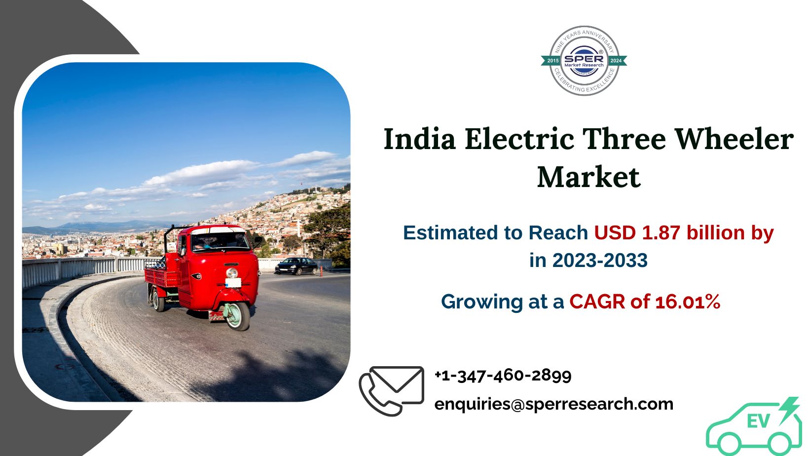 India Electric Three-wheelers Market Analysis- Key Players, Business Growth, Revenue Forecast, Size, and Trends by 2033: SPER Market Research