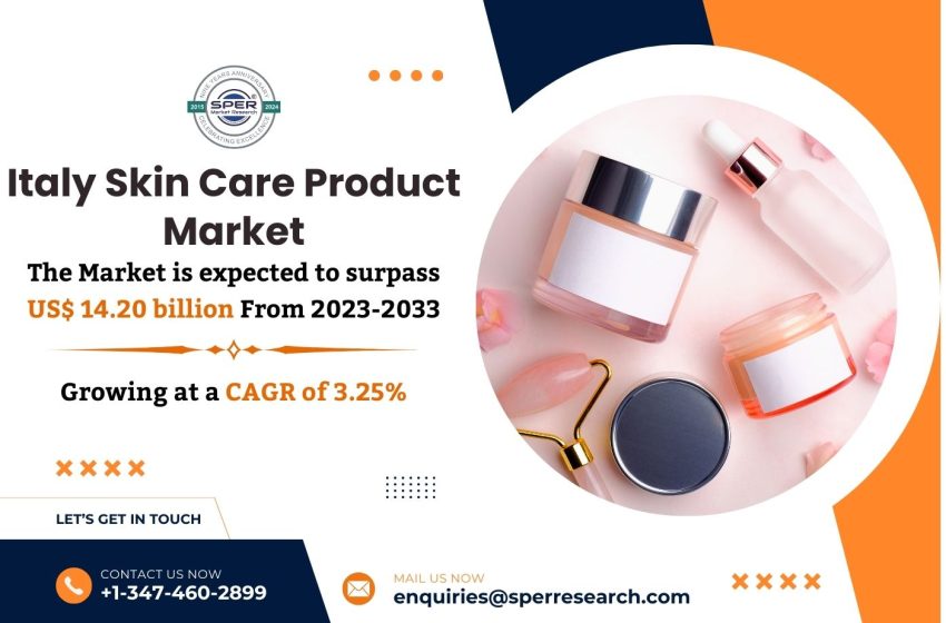  Italy Skin Care Product Market Share 2024, Revenue, Challenges, Trends, Business Opportunities, and Forecast till 2033: SPER Market Research