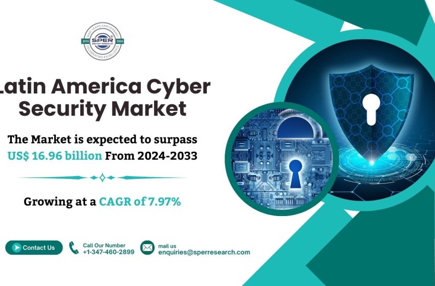  Latin America Cyber Security Market 2024 Analysis: Share, Rising Trends, Revenue, Demand, Key Players, Challenges, and Future Outlook until 2033 by SPER Market Research