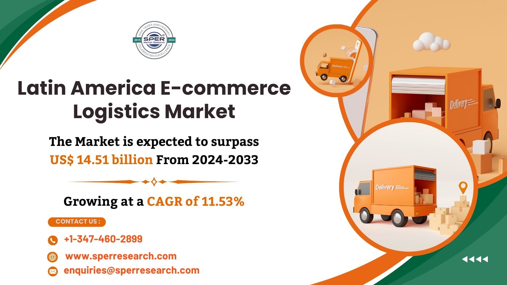 Latin America E-commerce Logistics Market Trends and Forecast 2024, Revenue, Key Players, Challenges, and Future Opportunities until 2033: SPER Market Research