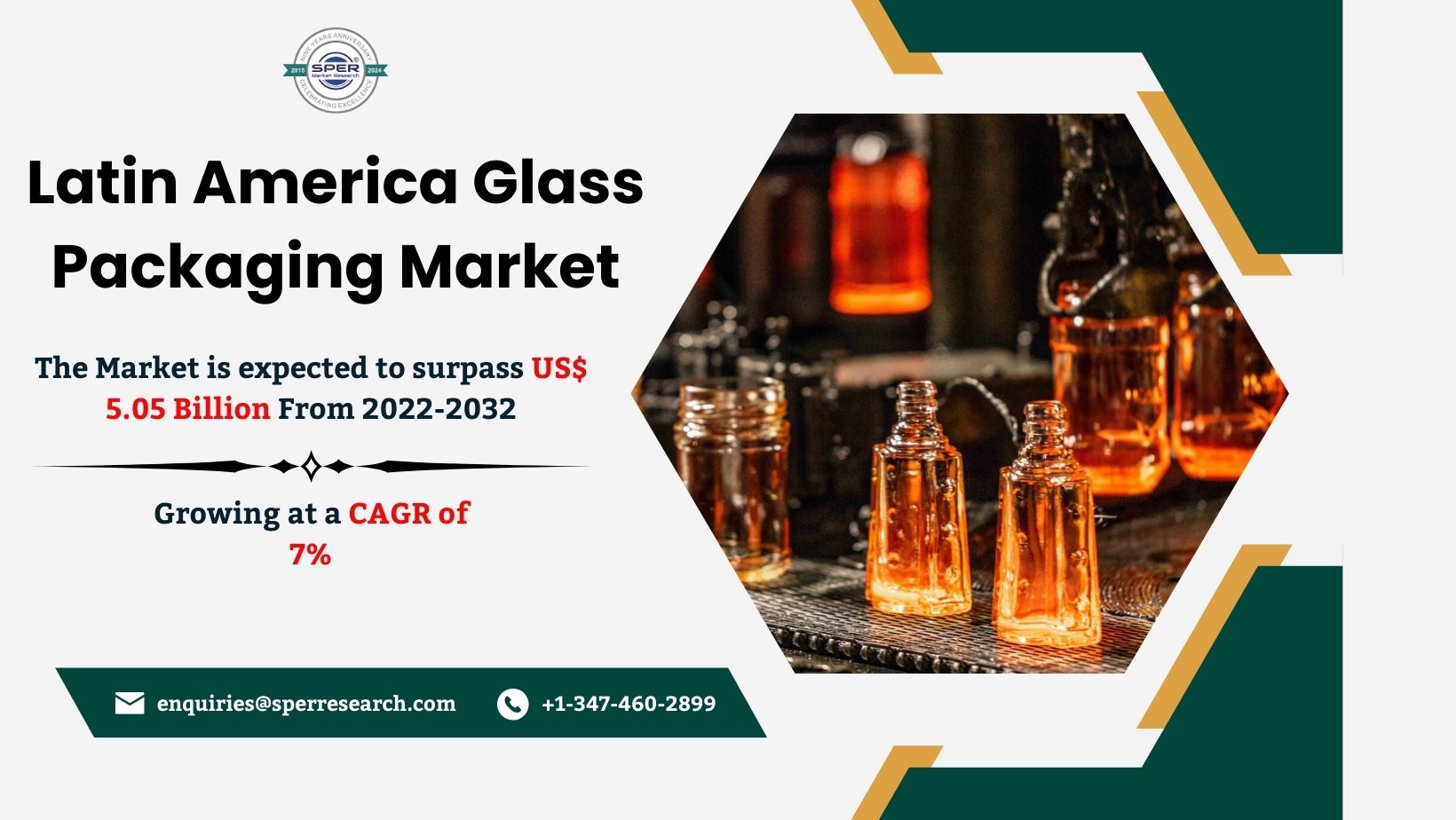 Latin America Glass Packaging Market Share, Size, Trends Analysis (2022-2032) Revenue, Growth Drivers, Challenges, Opportunities, Future Competition: SPER Market Research