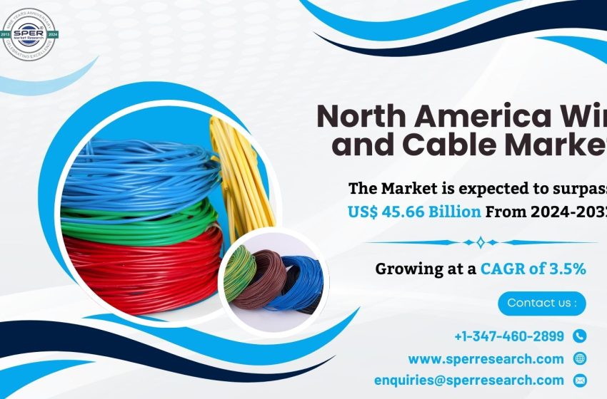  North America Wire and Cable Market 2024, Share, Key Players, Revenue, Rising Trends, Demand, Challenges, Future Opportunities, and Outlook till 2033: SPER Market Research