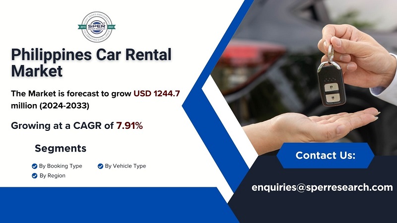  Philippines Luxury Car Rental Market Growth, Trends, Industry Share, Demand, CAGR Status, Challenges, Future Opportunities and Forecast Analysis till 2033: SPER Market Research