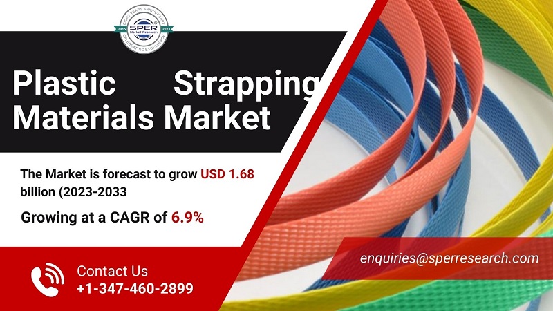  Strapping Materials Market Growth and Share, Revenue, Trends, Scope, CAGR Status, Challenges, Future Opportunities and Forecast till 2033: SPER Market Research