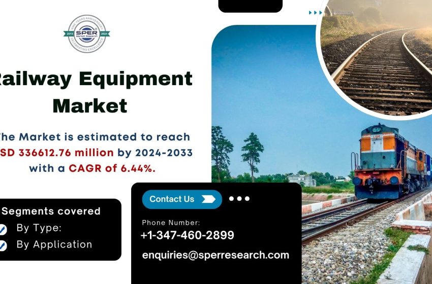  Railway Equipment Market is projected to reach USD 336,612.76 million by 2033 with an anticipated CAGR of 6.44% | SPER Market Research