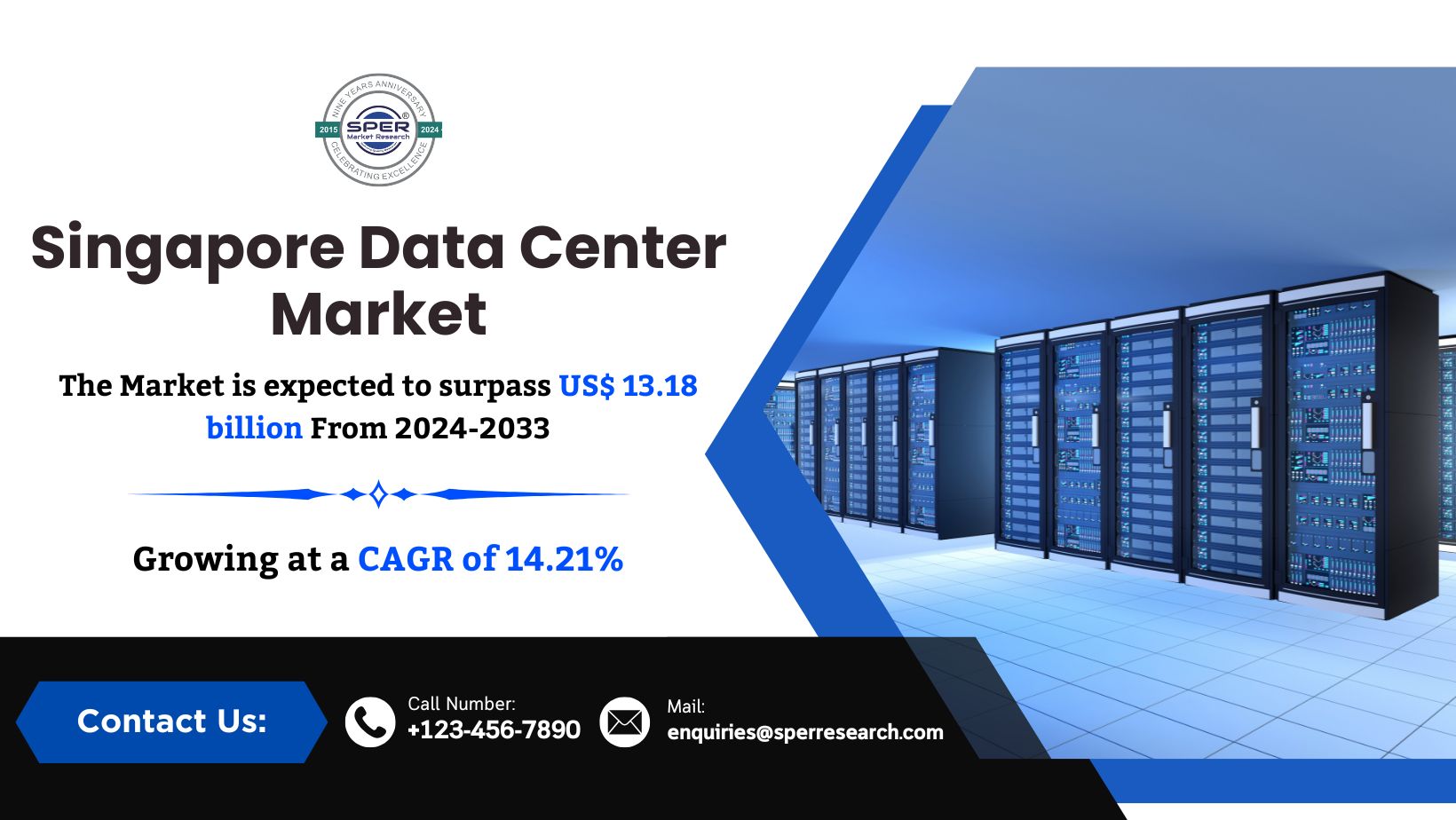 Singapore Data Center Market Revenue, Key Players, Demand, Challenges, and Future Outlook 2024-2033: SPER Market Research