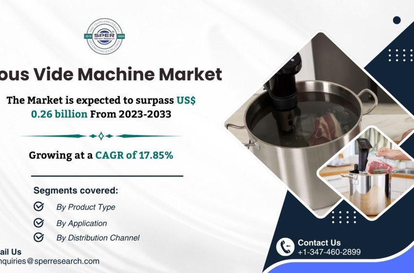  Sous Vide Machine Market Share, Demand, Challenges, and Future Forecast 2024-2033: SPER Market Research