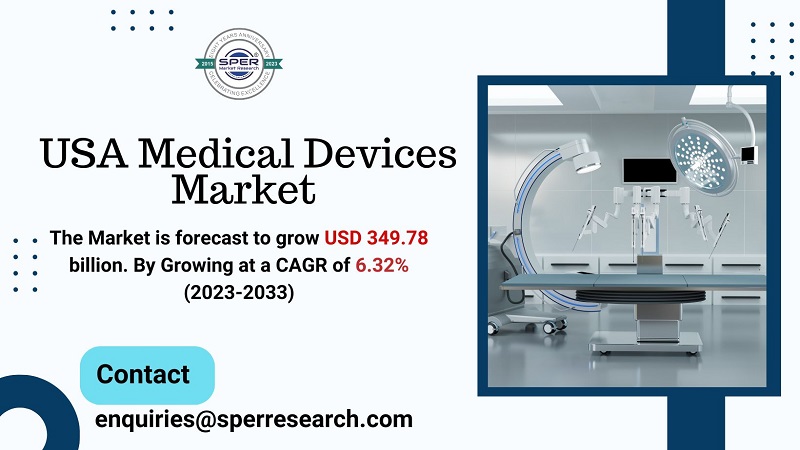  USA Medical Devices Market Growth and Size, Rising Trends, Technology, Revenue, Key Manufacturers, Challenges, Opportunities and Forecast till 2033: SPER Market Research