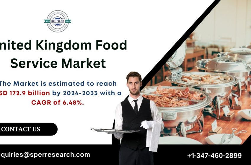  United Kingdom Food Service Market Trends, Size, Share, Key Players, Growth Drivers and Challenges to 2033