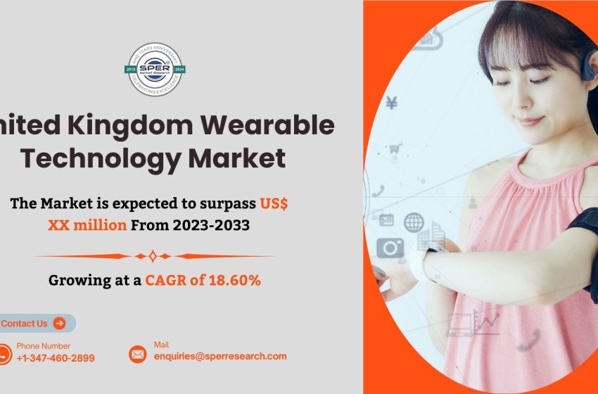  United Kingdom Wearable Technology Market Trends, Demand, Key Players, Business Opportunities, and Future Outlook till 2033: SPER Market Research