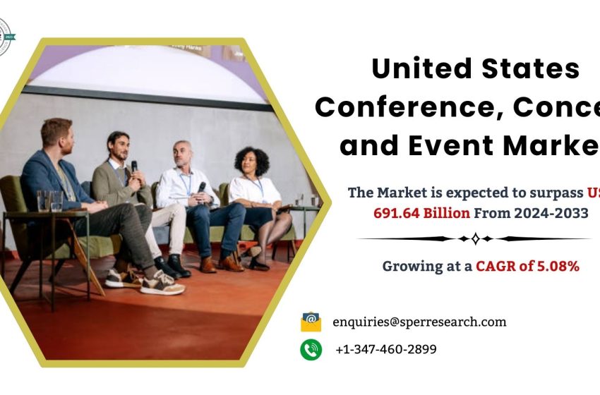  US Conference, Concert and Event Market Statistics Size Analysis Report – (2033) Share, Trends, Revenue, Demand, Growth Drivers, Challenges, CAGR Status, Opportunities and Future Investment: SPER Market Research