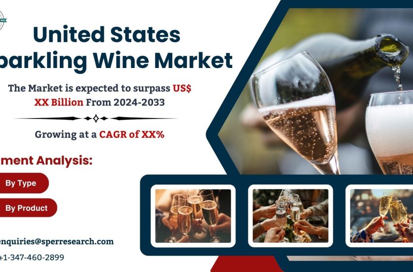  U.S. Sparkling Wine Market Size, Growth Report – 20233 Share, Trends, Revenue, Demand, Key Players, Drivers, Challenges and Future Opportunities: SPER Market Research