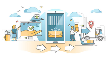 Enhancing the Ecommerce through Fulfillment Services in the USA