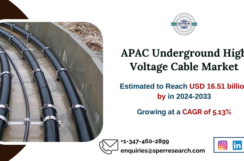  Asia-Pacific Underground High Voltage Cable Market Trends, Revenue, Demand Growth, and Future Outlook 2033: SPER Market Research