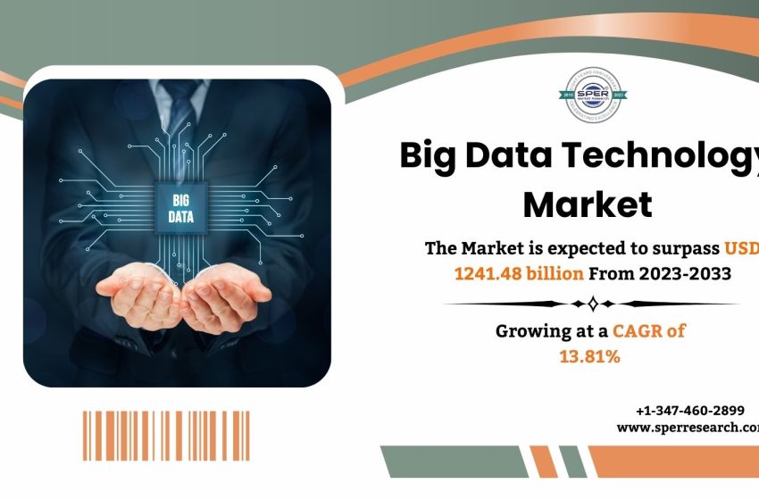  Big Data Analytics Market Size, Share, Trends, Future Outlook Report – (2033) Revenue, Demand, Growth Drivers, Challenges, Key Player and Business Opportunities: SPER Market Research