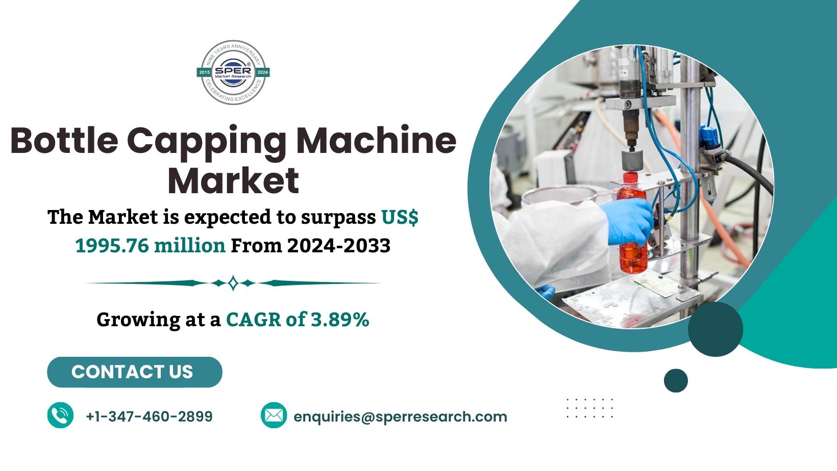 Bottle Capping Machine Market Growth Drivers 2024, Revenue, Rising Trends, Demand, Opportunities, and Forecast Challenges till 2033: SPER Market Research