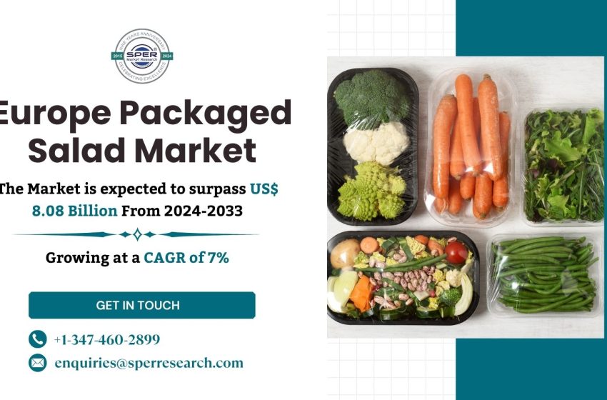  Europe Packaged Salad Market Revenue 2024, Demand Trends, Challenges, Key Players, Future Opportunities and Forecast till 2033: SPER Market Research