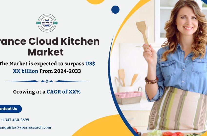  France Cloud Kitchen Market Growth 2024, Scope, Demand, Key Players, Challenges, Future Opportunities, and Forecast till 2033: SPER Market Research