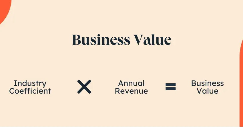  How Do You Figure the Value of a Business?