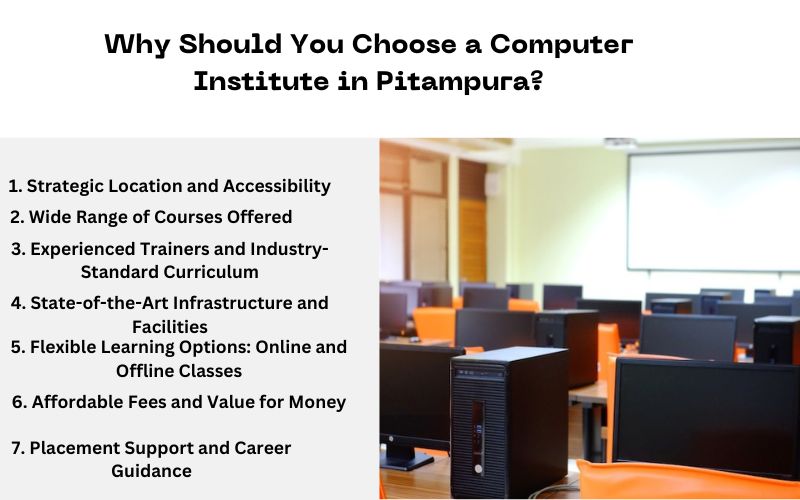  Why Should You Choose a Computer Institute in Pitampura?