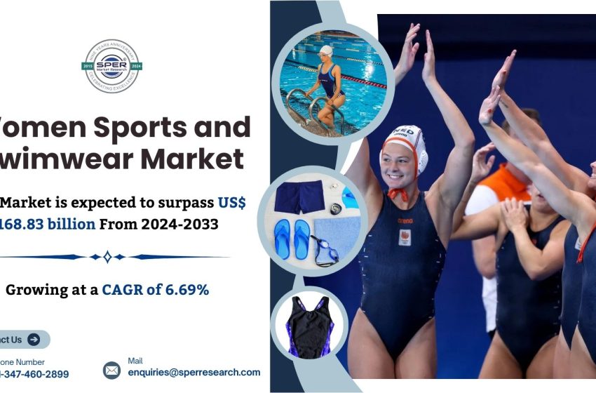  Women Sports and Swimwear Market Revenue 2024, Rising Trends, Size, Demand, Key Players, Challenges and Forecast Analysis till 2033: SPER Market Research