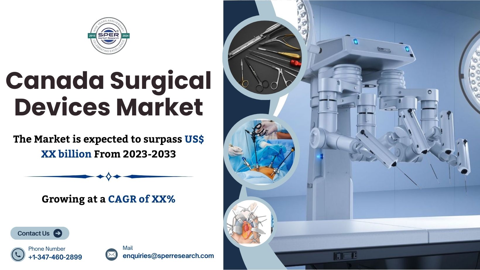 Canada Surgical Devices Market Challenges 2024, Rising Revenue, Share, Growth Drivers, Key Players, Opportunities and Forecast Trends till 2033: SPER Market Research