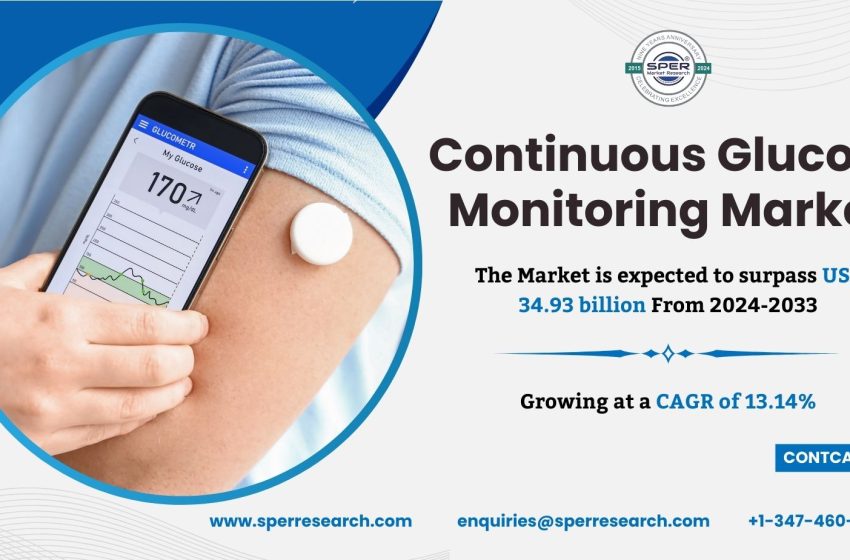  Continuous Glucose Monitoring Market Revenue 2024, Share, Growth Drivers, Challenges, Demand, Key Players, Business Opportunities and Forecast Analysis till 2033: SPER Market Research