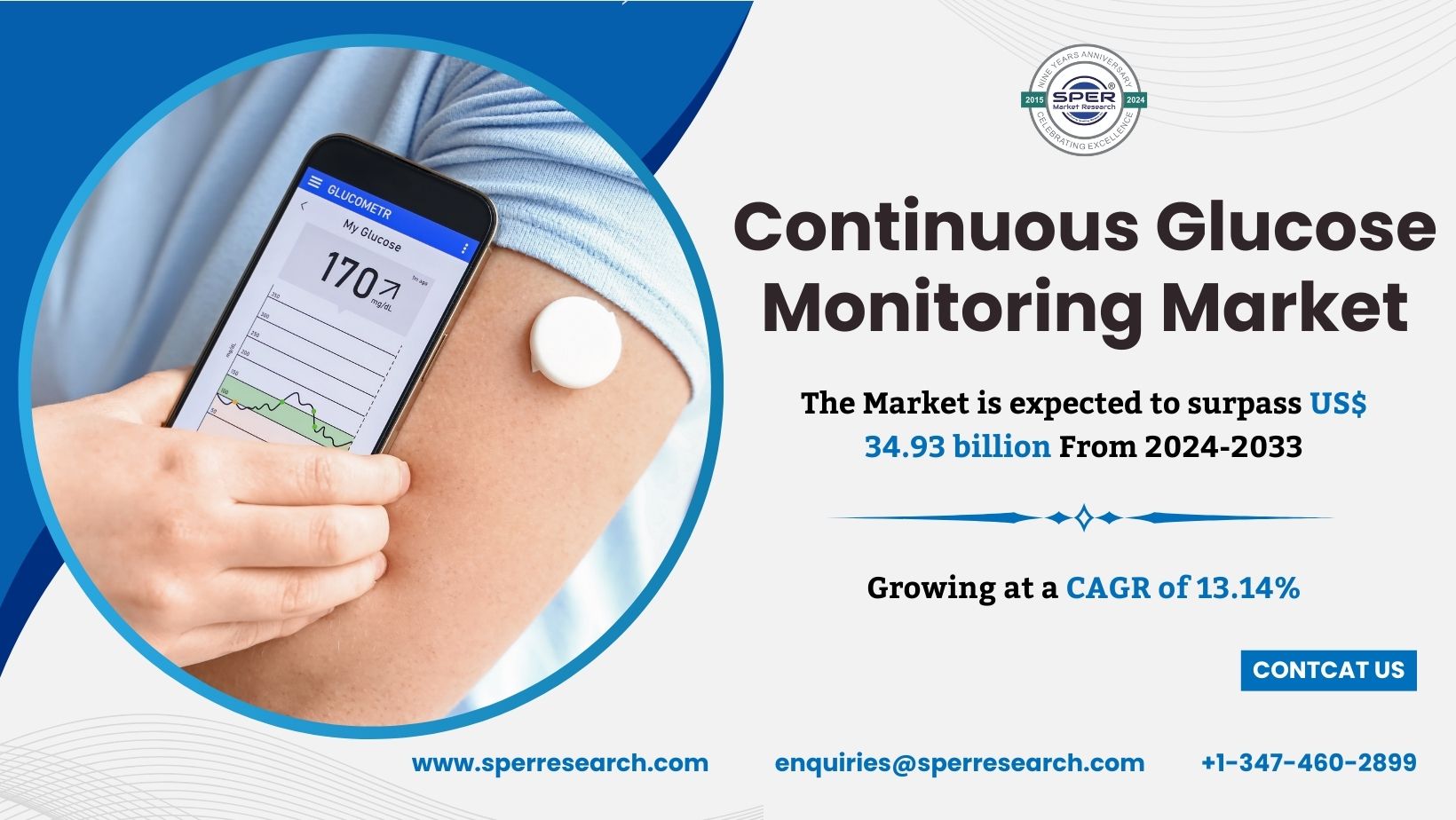 Continuous Glucose Monitoring Market Revenue 2024, Share, Growth Drivers, Challenges, Demand, Key Players, Business Opportunities and Forecast Analysis till 2033: SPER Market Research