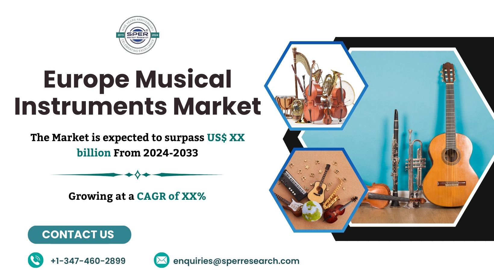 Europe Musical Instruments Market Trends, Demand, Revenue, Growth Drivers, Key Players, Share and Challenges Forecast Analysis till 2033: SPER Market Research