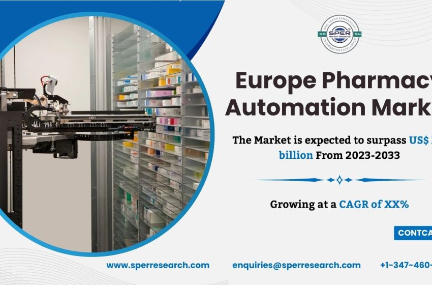  Europe Pharmacy Automation Market Size and Share 2024, Rising Trends, Revenue, Growth Drivers, Key Opportunities and Forecast till 2033: SPER Market Research