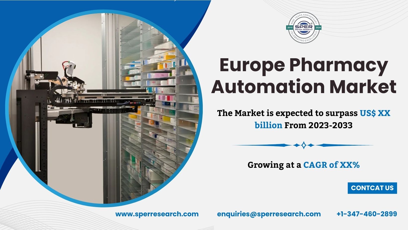 Europe Pharmacy Automation Market Size and Share 2024, Rising Trends, Revenue, Growth Drivers, Key Opportunities and Forecast till 2033: SPER Market Research