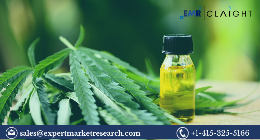  Industrial Hemp Market Size, Share & Growth 2024-2032