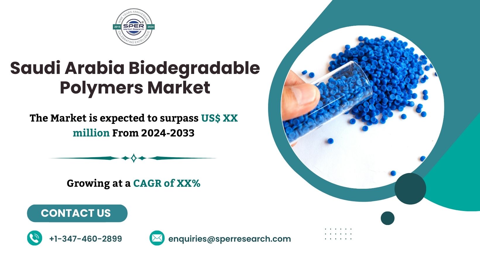 Saudi Arabia Biodegradable Polymers Market Scope 2024, Rising Revenue, Trends, Demand, Key Players, Challenges and Business Opportunities till 2033: SPER Market Research