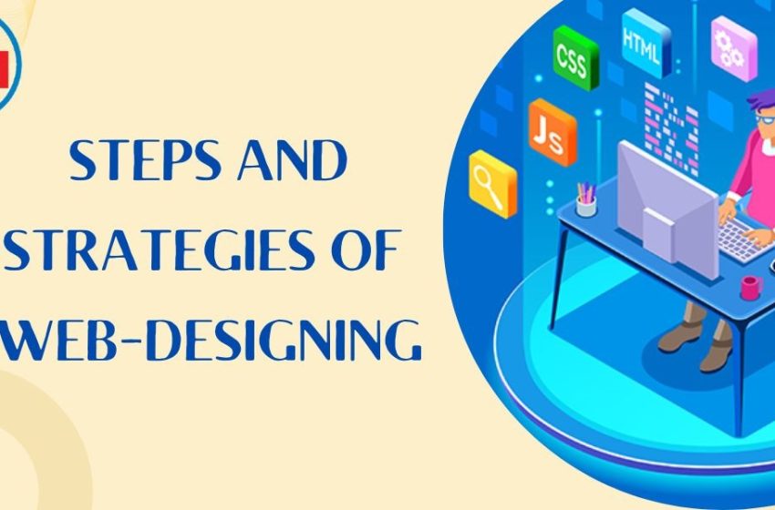  Website Designing in Azadpur